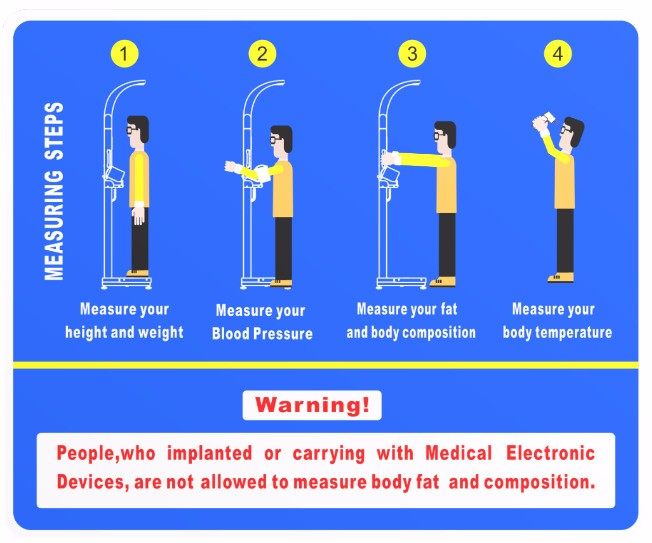 Balance à jetons avec la mesure automatique d'analyseur de graisse du corps